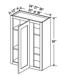 36